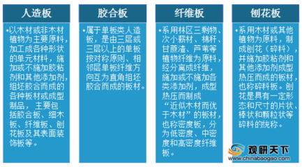 2021年中国